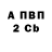 А ПВП Соль Lucas Le